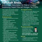 Tes STIFIn Alang-Alang Lebar Palembang | WA : 085274737675